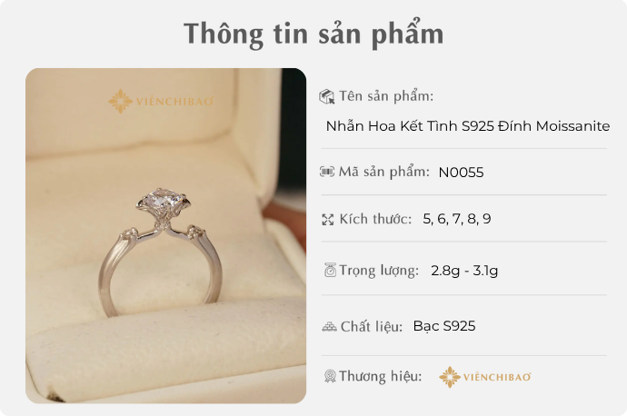 NHẪN HOA KẾT TÌNH S925 ĐÍNH MOISSANITE - VIỄN CHÍ BẢO - N0055 1 D401097 Done 3